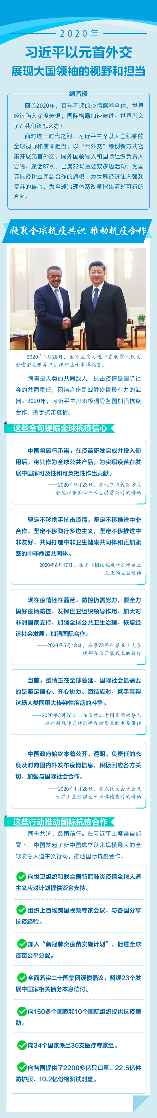 2020年，習(xí)近平以元首外交展現(xiàn)大國(guó)領(lǐng)袖的視野和擔(dān)當(dāng)