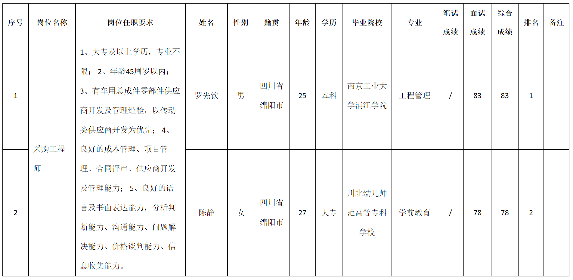 安和精密.png 安和精密.png