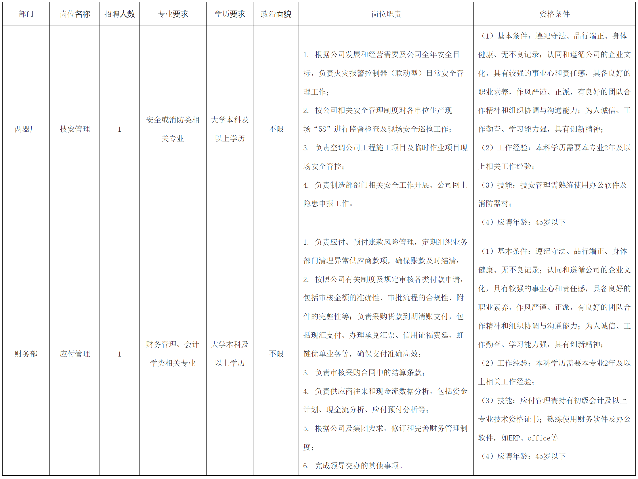 長虹空調(diào).png 長虹空調(diào).png