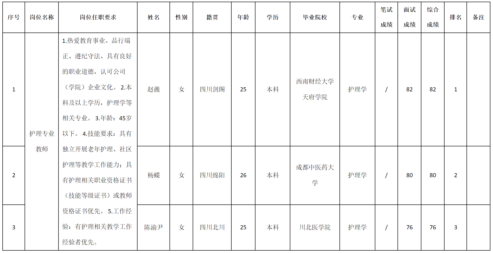 九洲教育.png 九洲教育.png