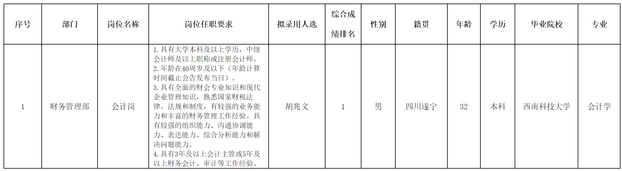 綿太.png 綿太.png