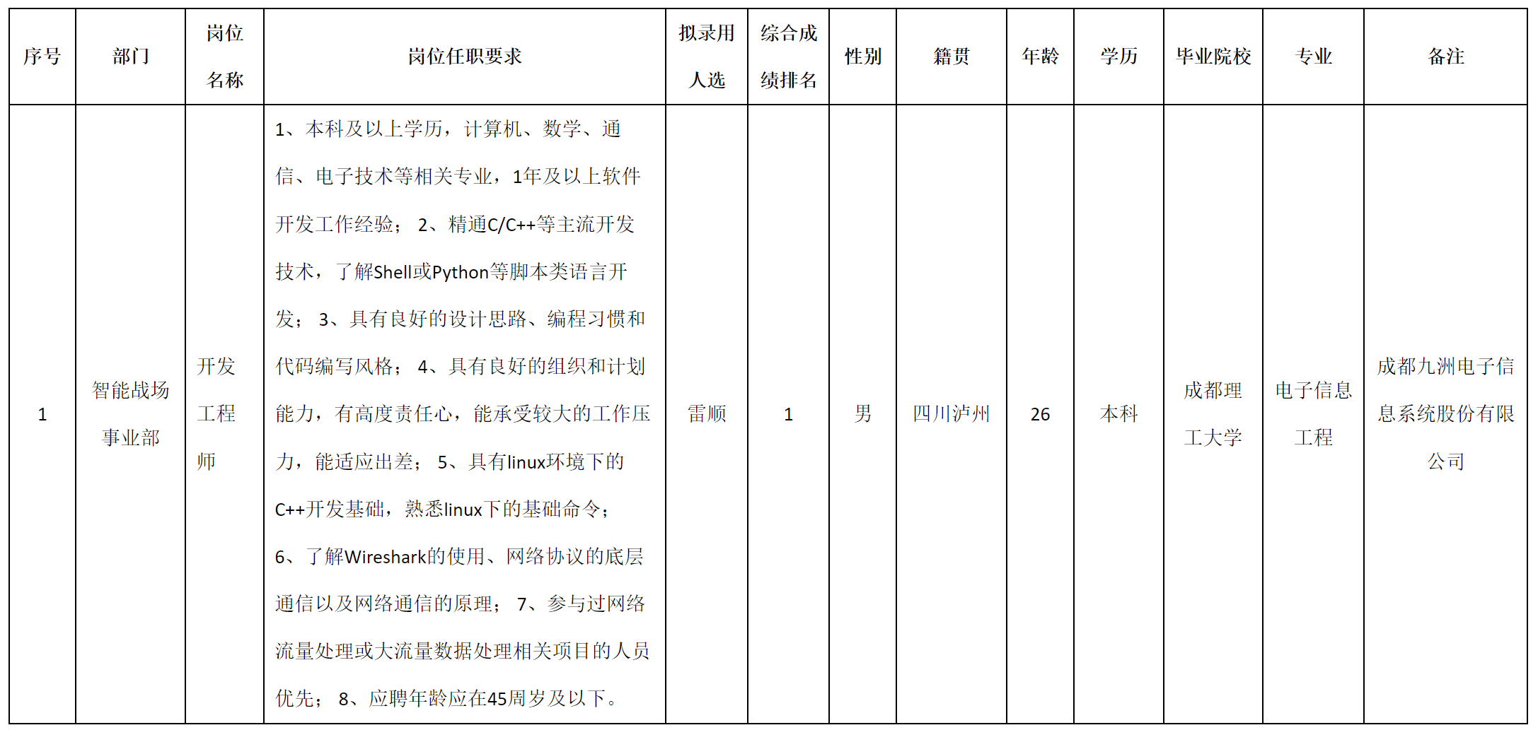 智能軍團.png 智能軍團.png