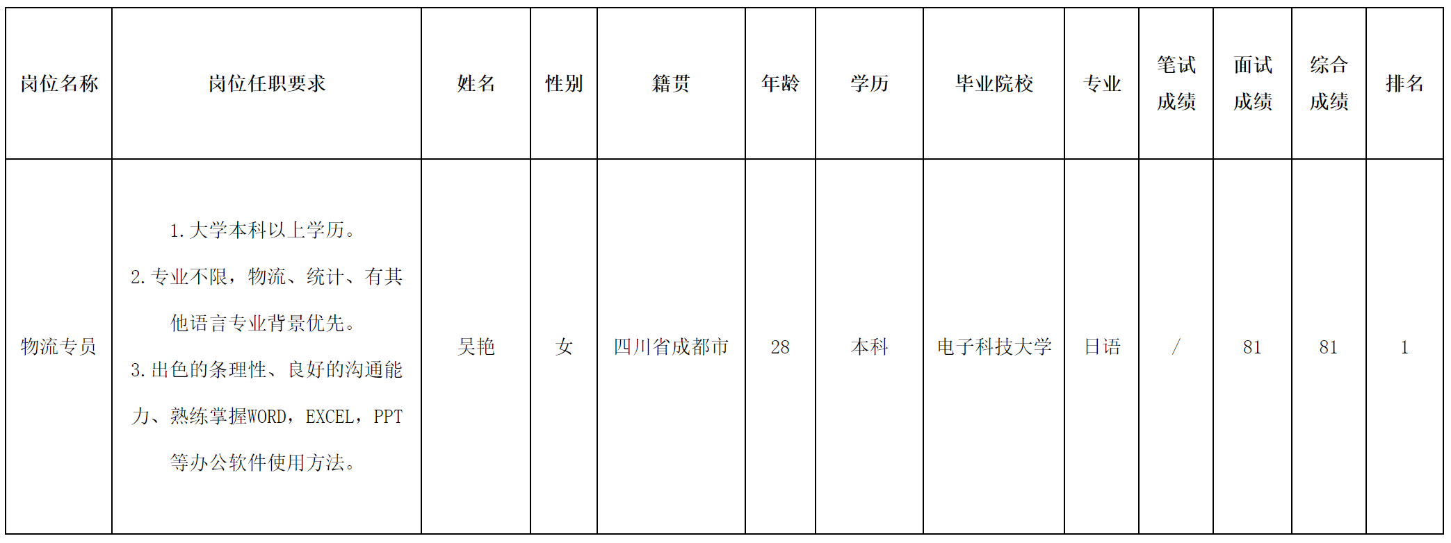 物流.png 物流.png