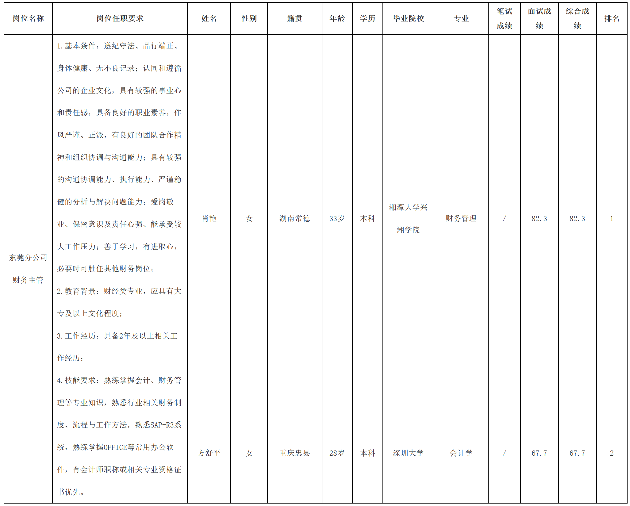 愛聯(lián).png 愛聯(lián).png