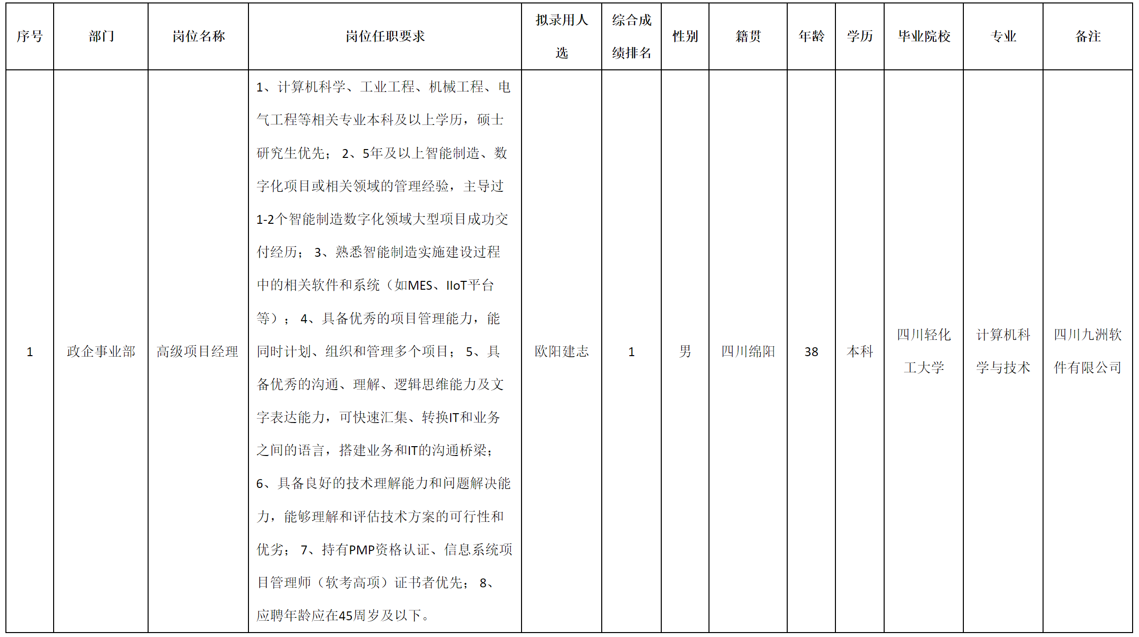 軟件.png 軟件.png