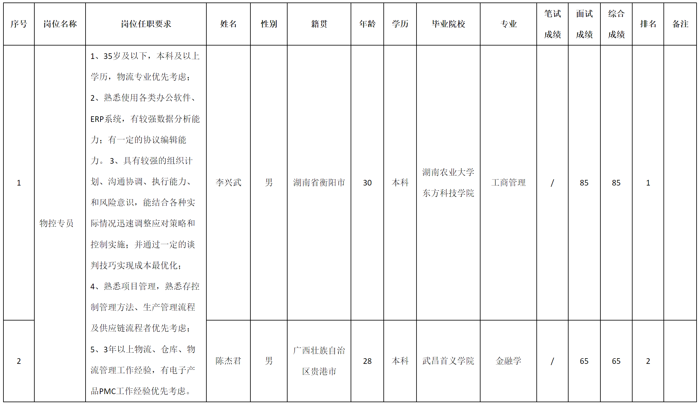 久和.png 久和.png