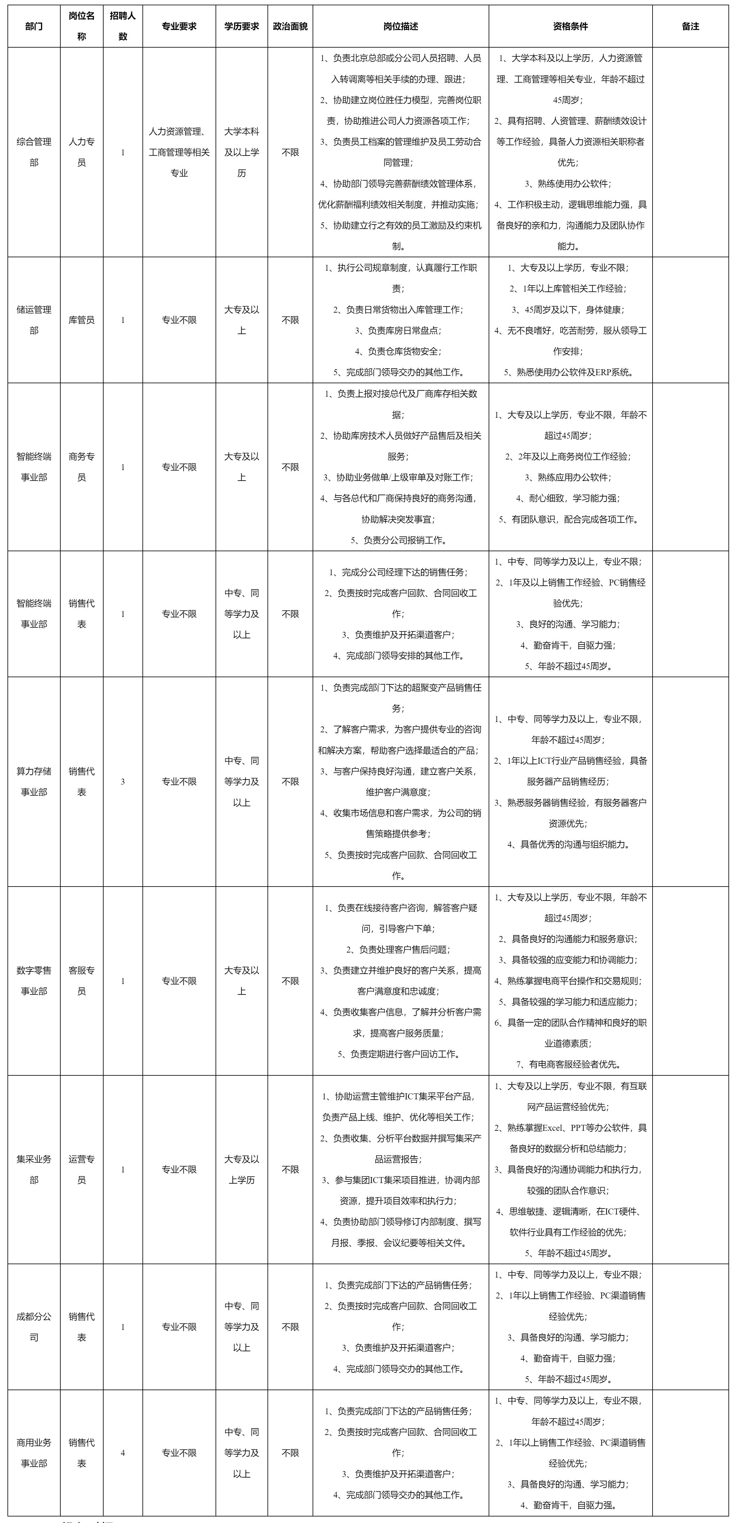 北京九洲科瑞.png 北京九洲科瑞.png