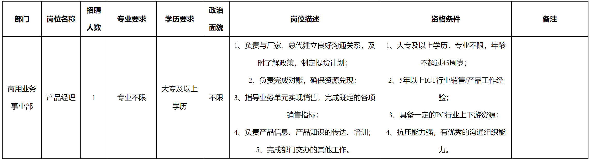 產(chǎn)品.png 產(chǎn)品.png