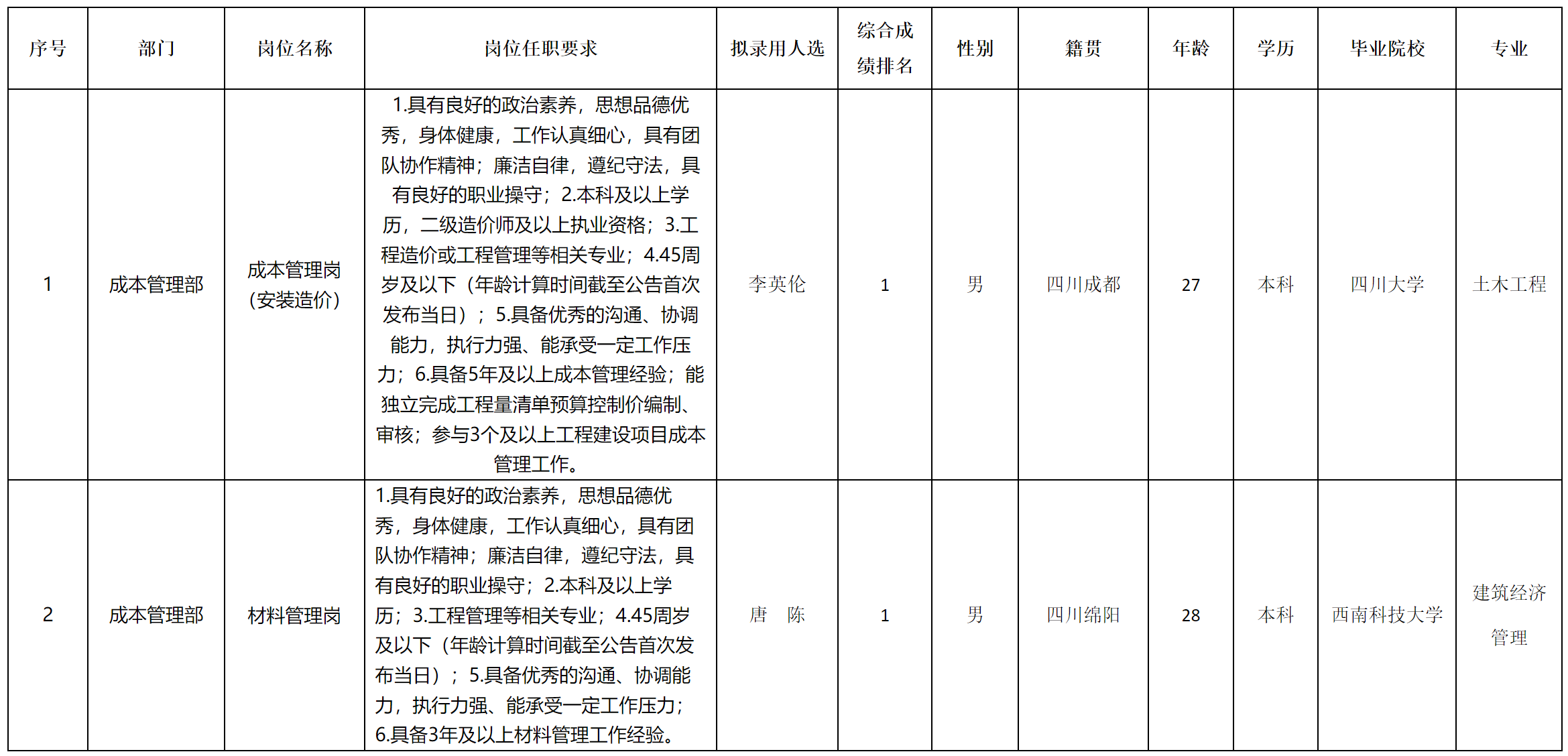 嘉遠.png 嘉遠.png