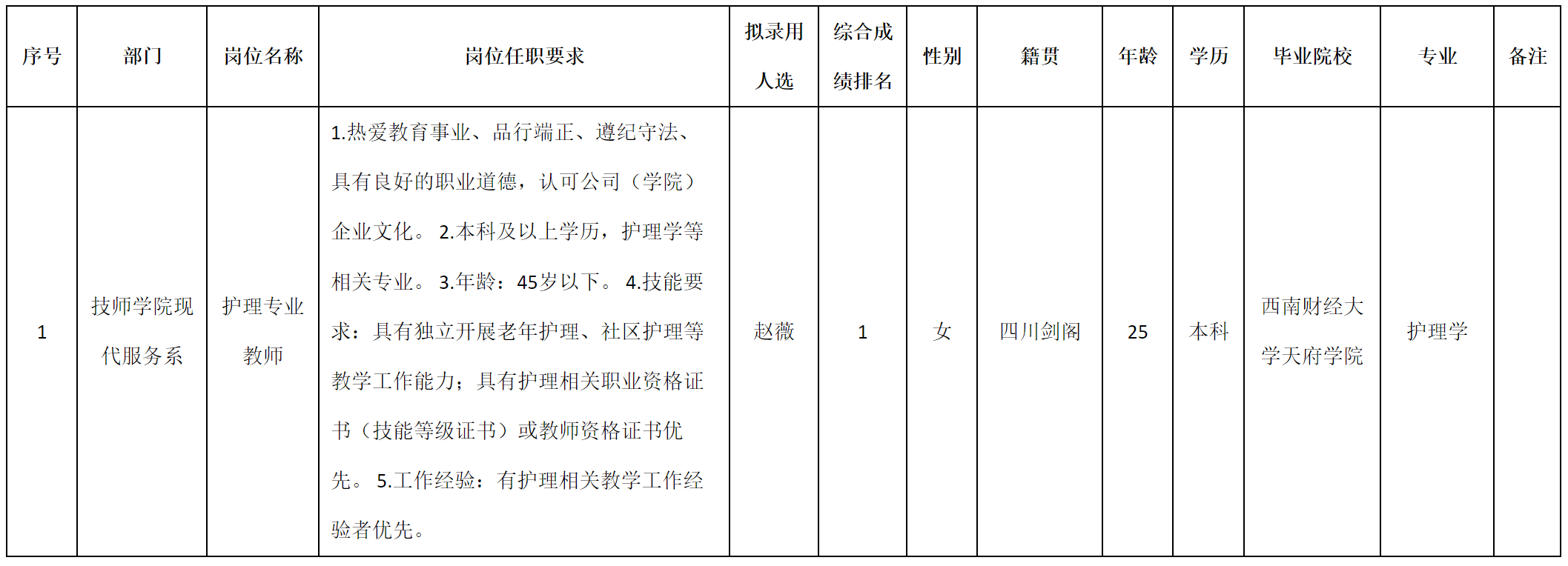 教育.png 教育.png