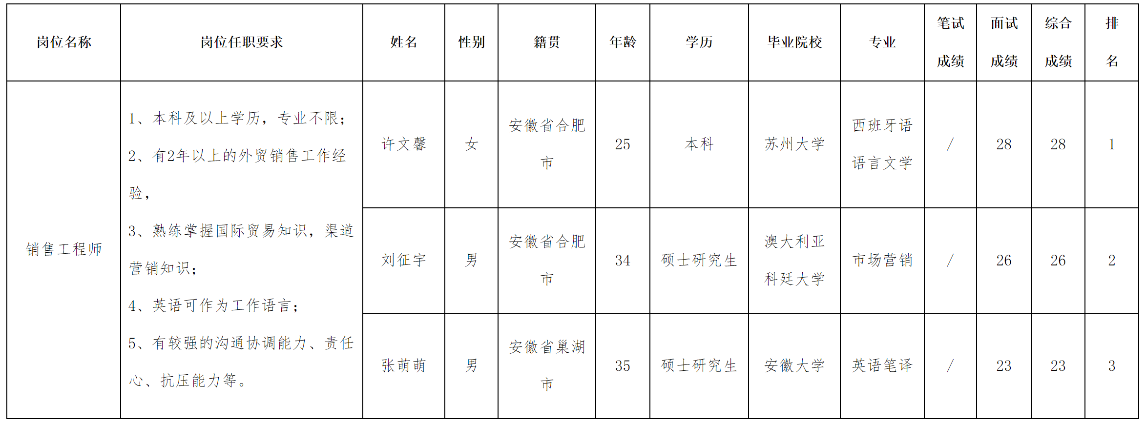 中科.png 中科.png