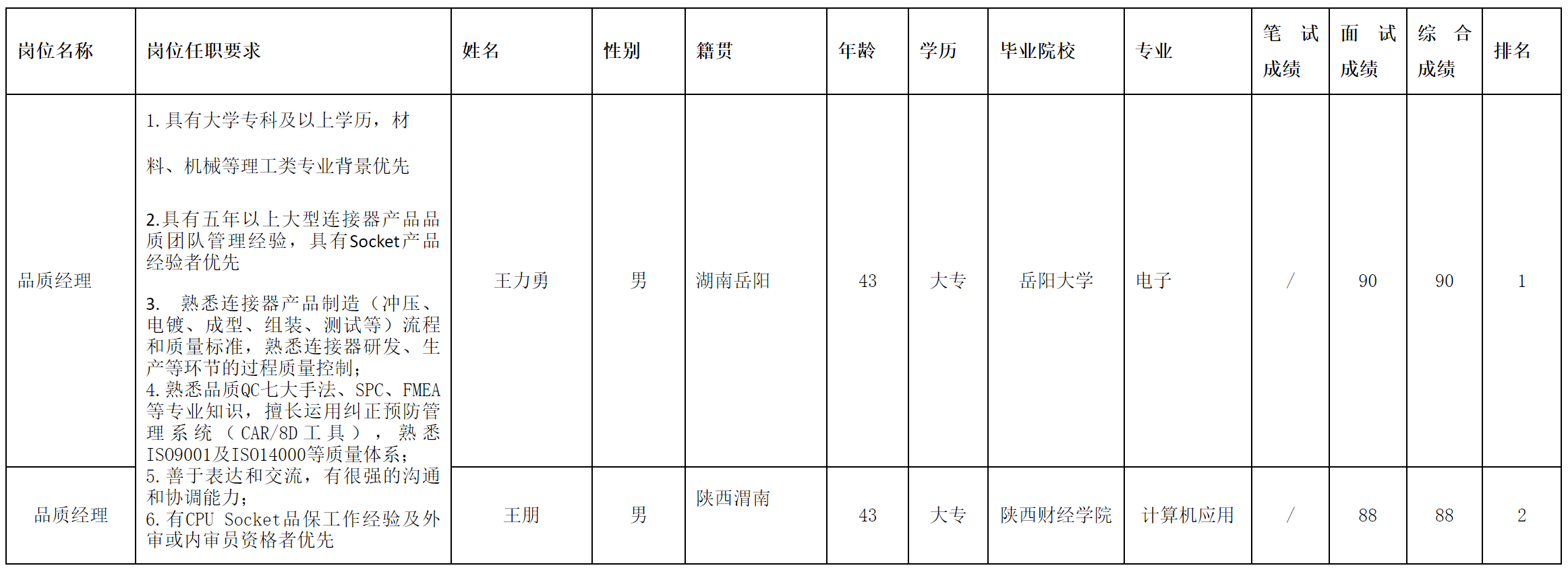 華芯.png 華芯.png