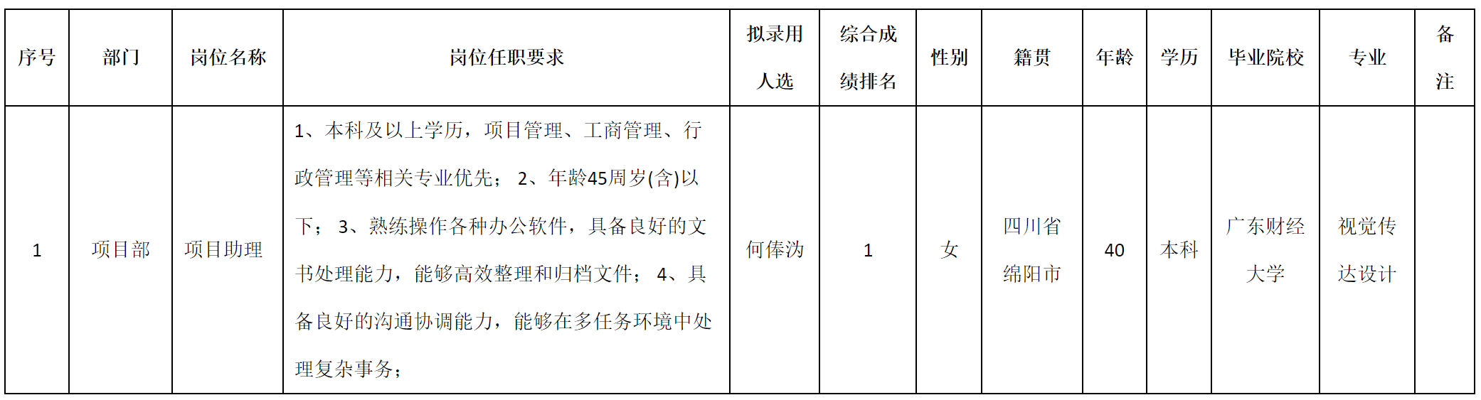 安和精密.png 安和精密.png