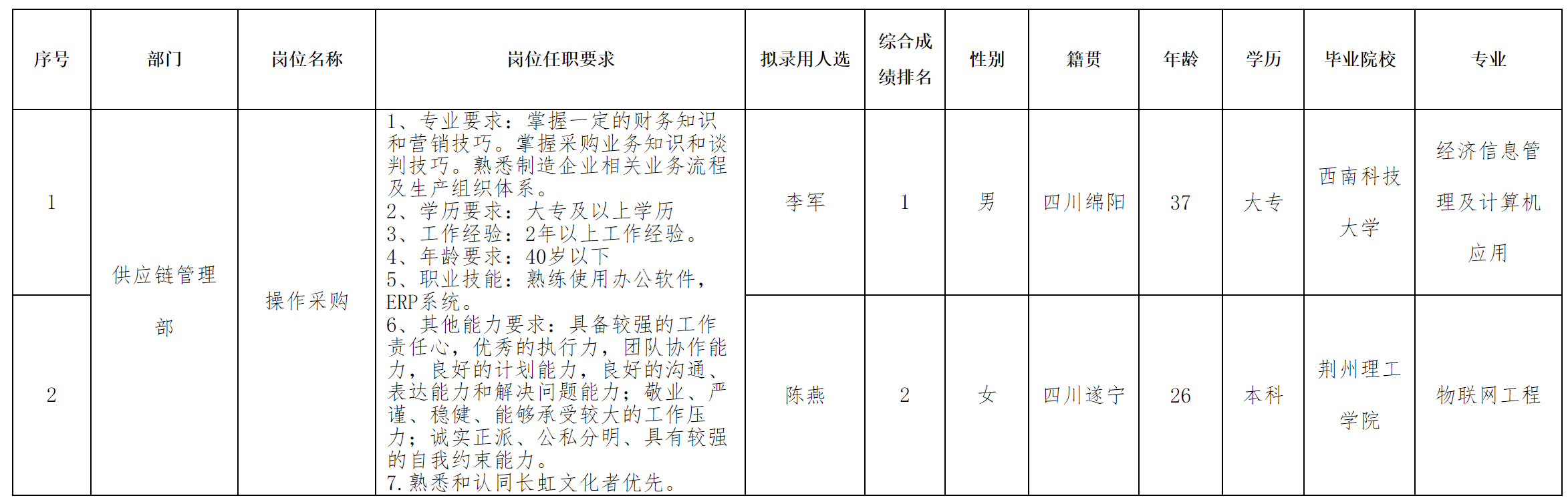 愛創(chuàng).png 愛創(chuàng).png