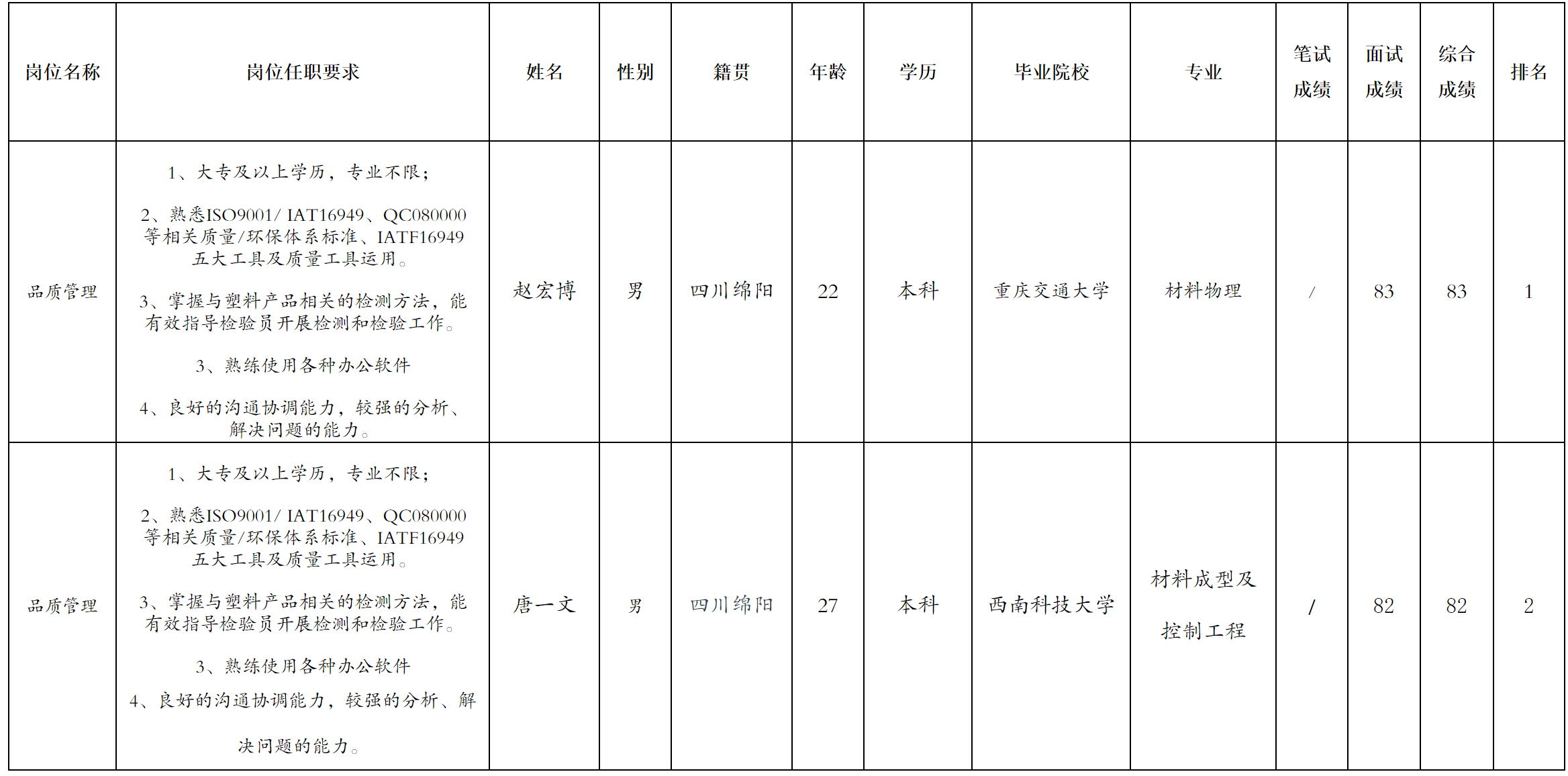 模塑.png 模塑.png