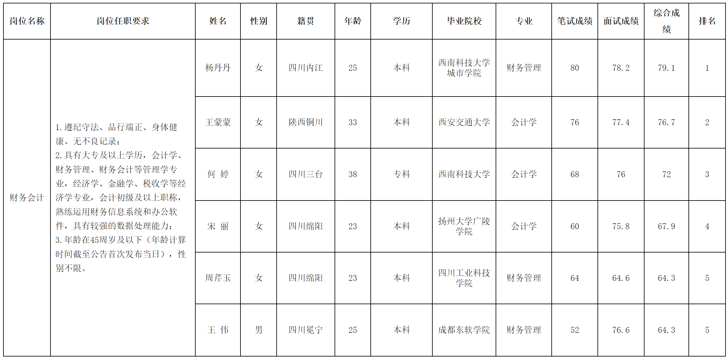 嘉來.png 嘉來.png