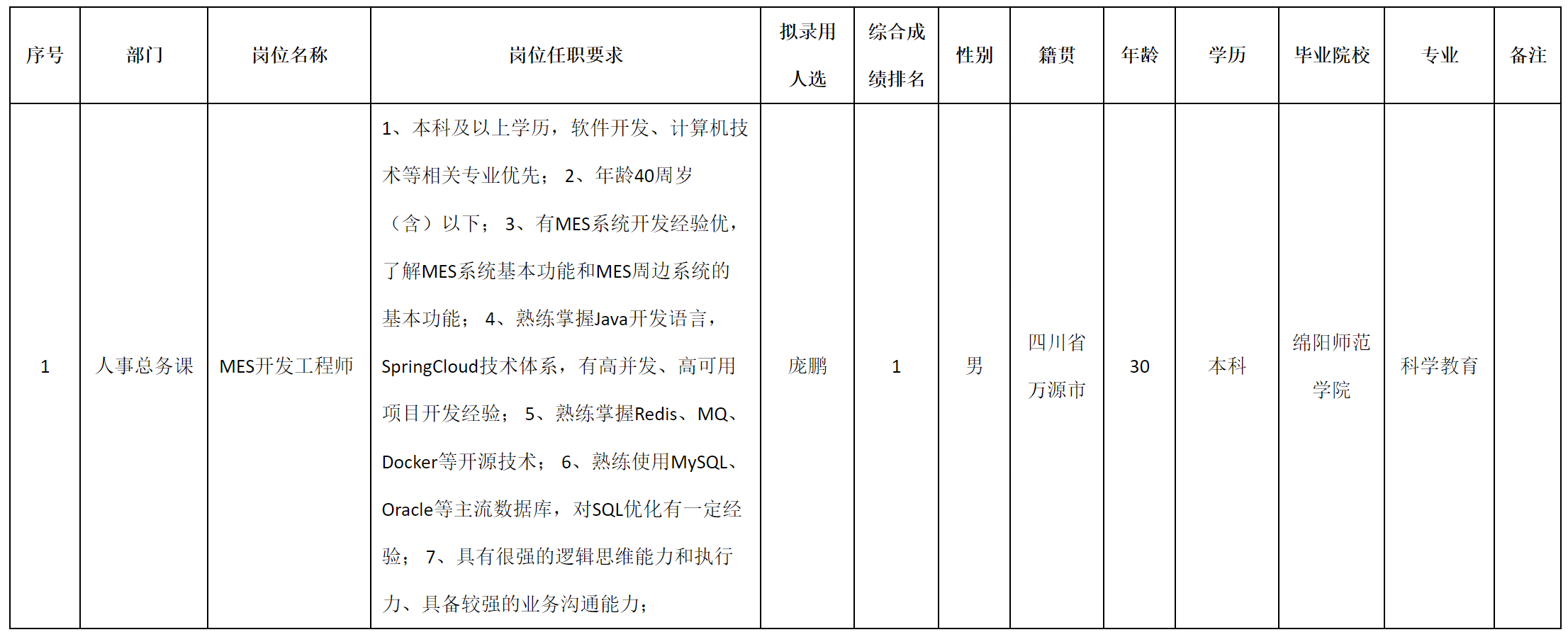 安和.png 安和.png