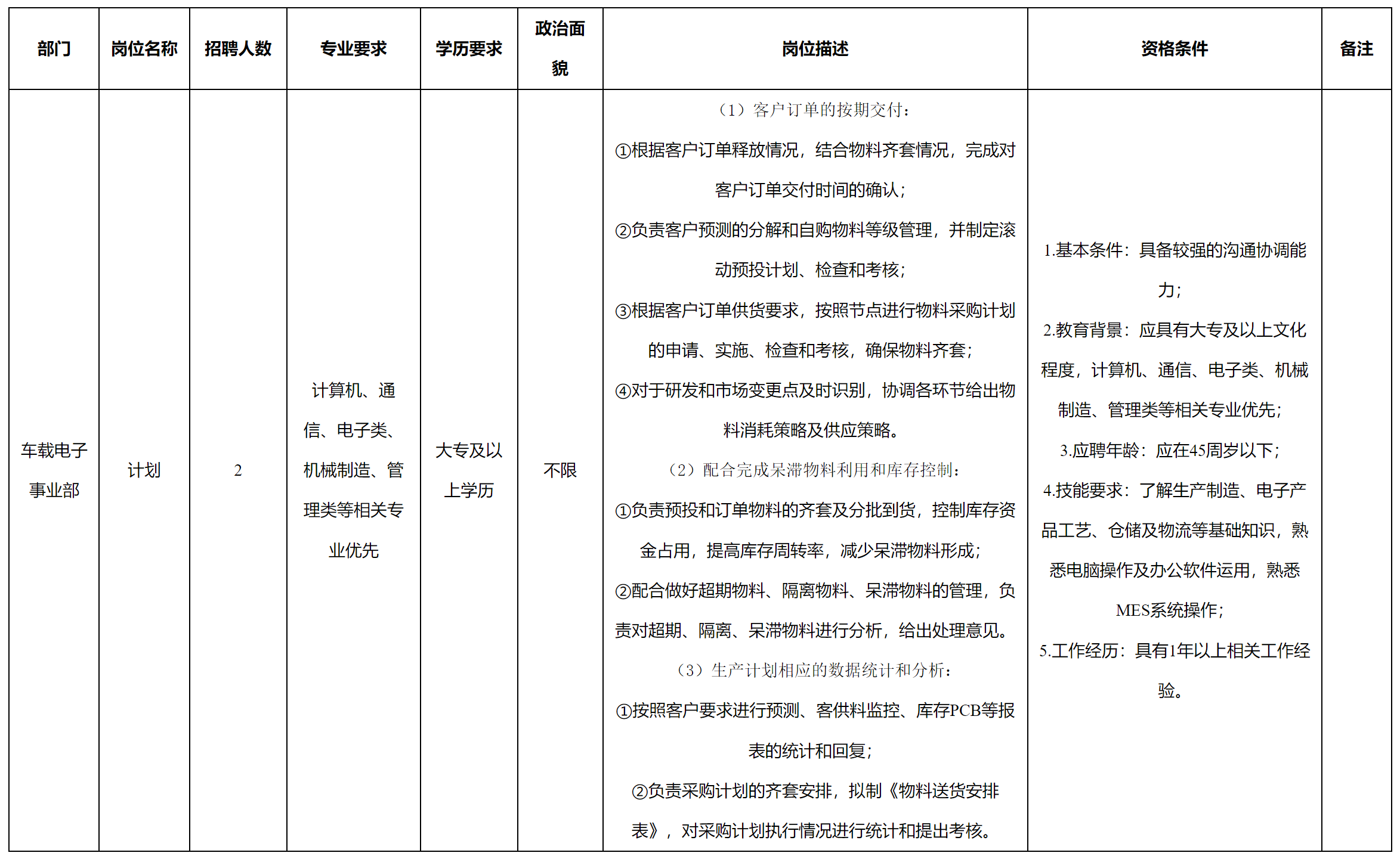 計(jì)劃崗.png 計(jì)劃崗.png