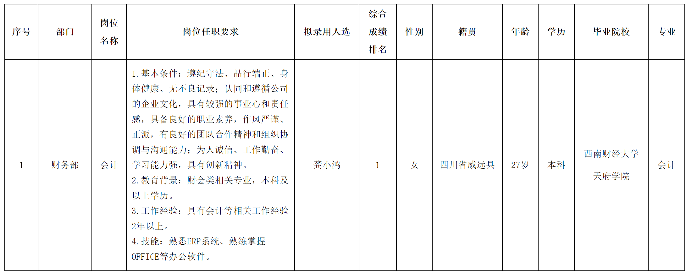 佳虹.png 佳虹.png