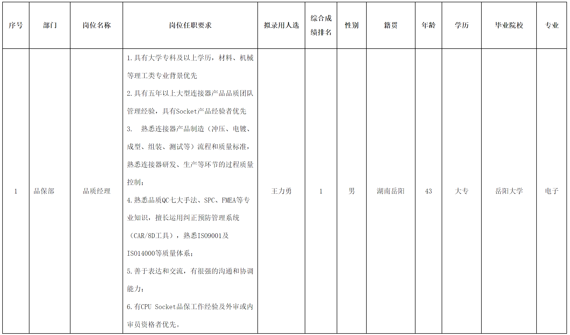 芯鼎泰.png 芯鼎泰.png