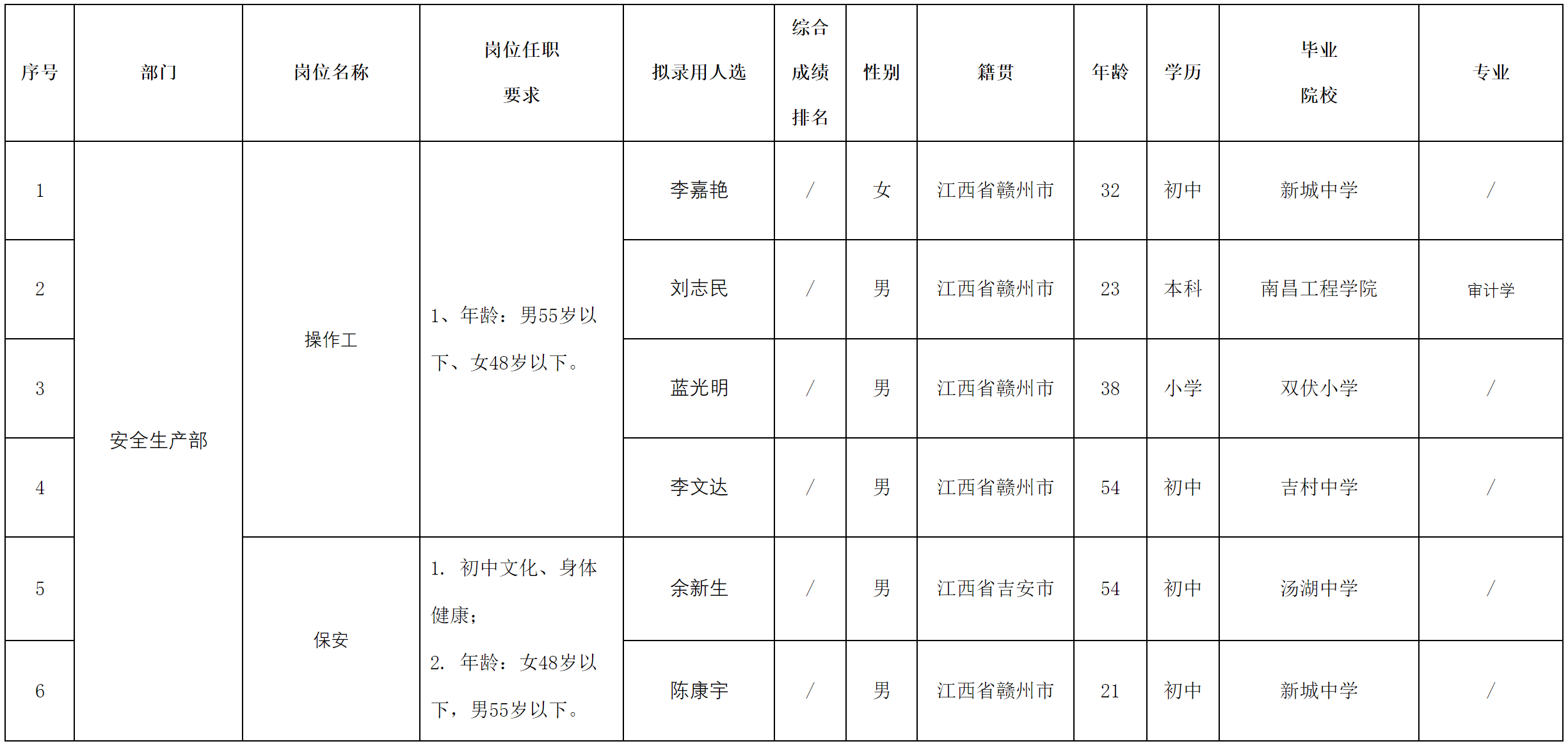 江西格潤.png 江西格潤.png