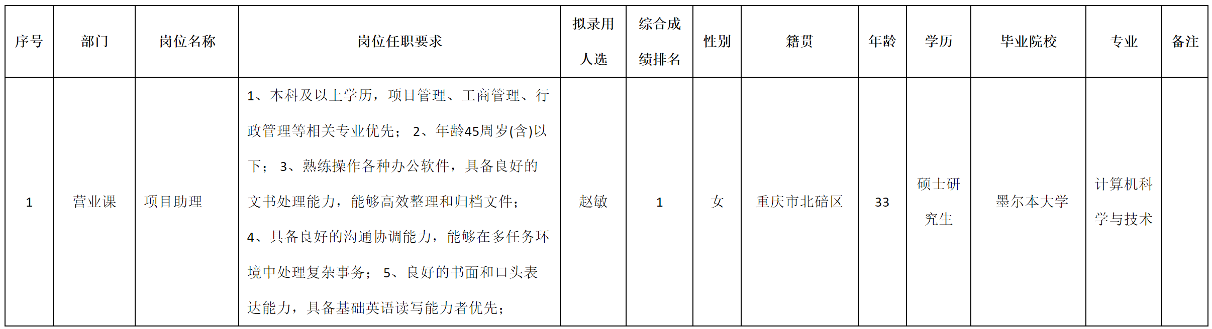 安和精密.png 安和精密.png