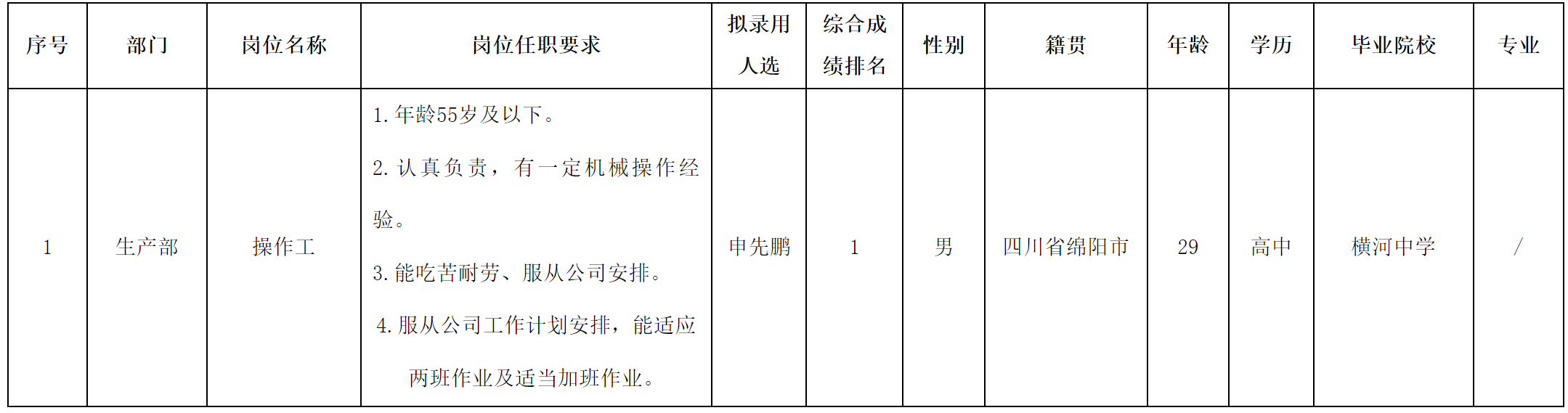 格潤(rùn).png 格潤(rùn).png