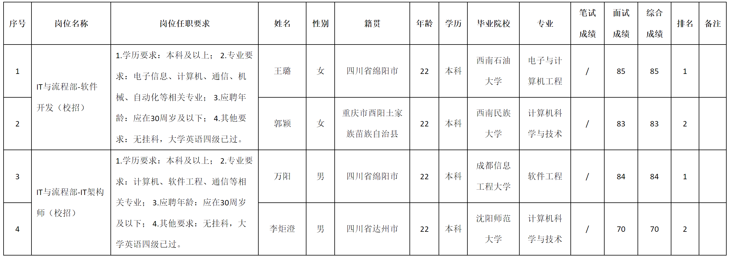 校招.png 校招.png