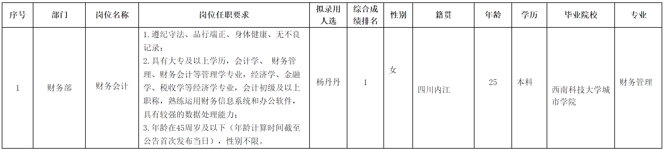 嘉來會務(wù).png 嘉來會務(wù).png