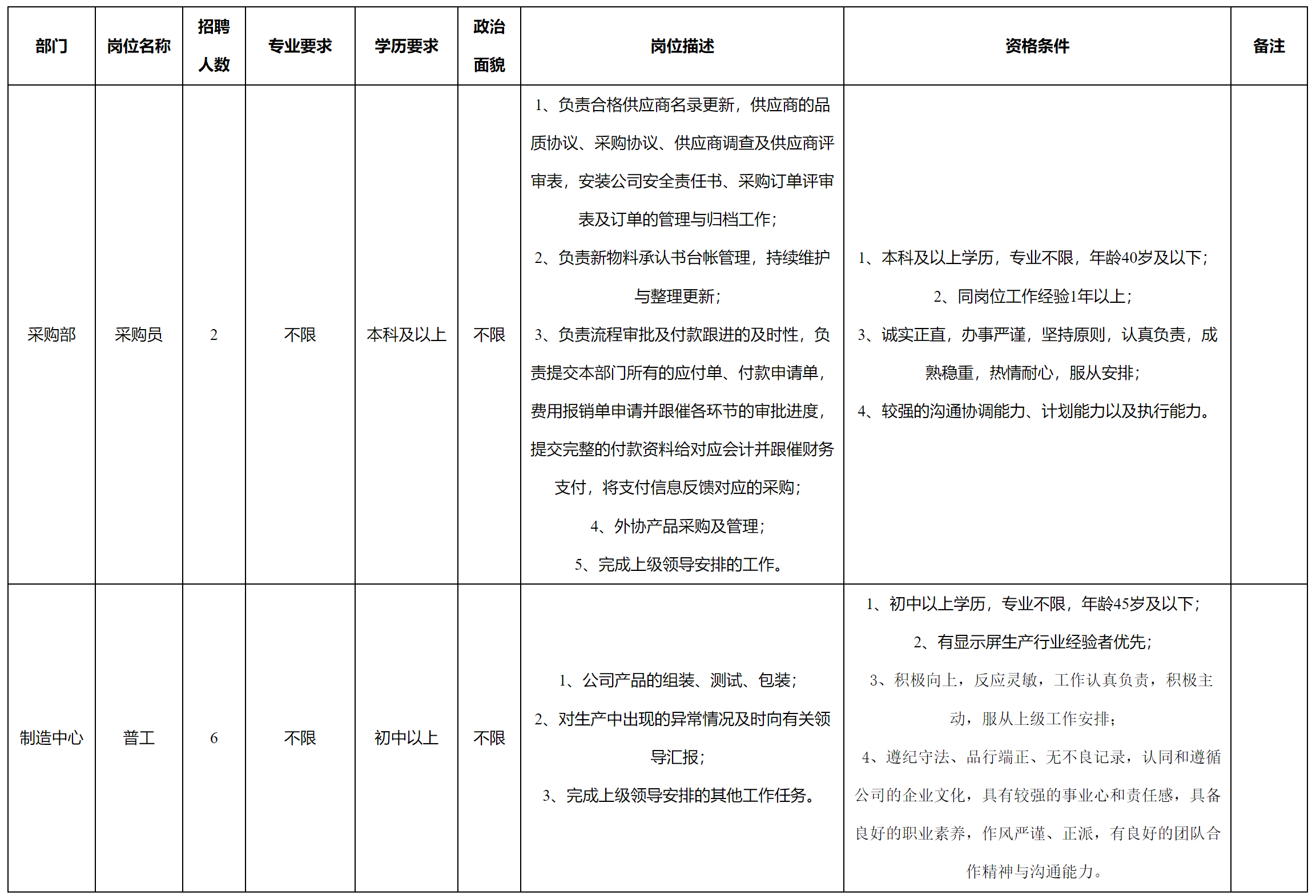 采購.png 采購.png