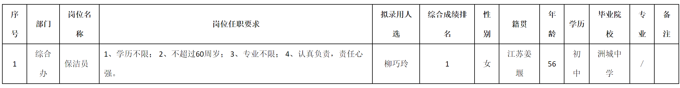 志良.png 志良.png