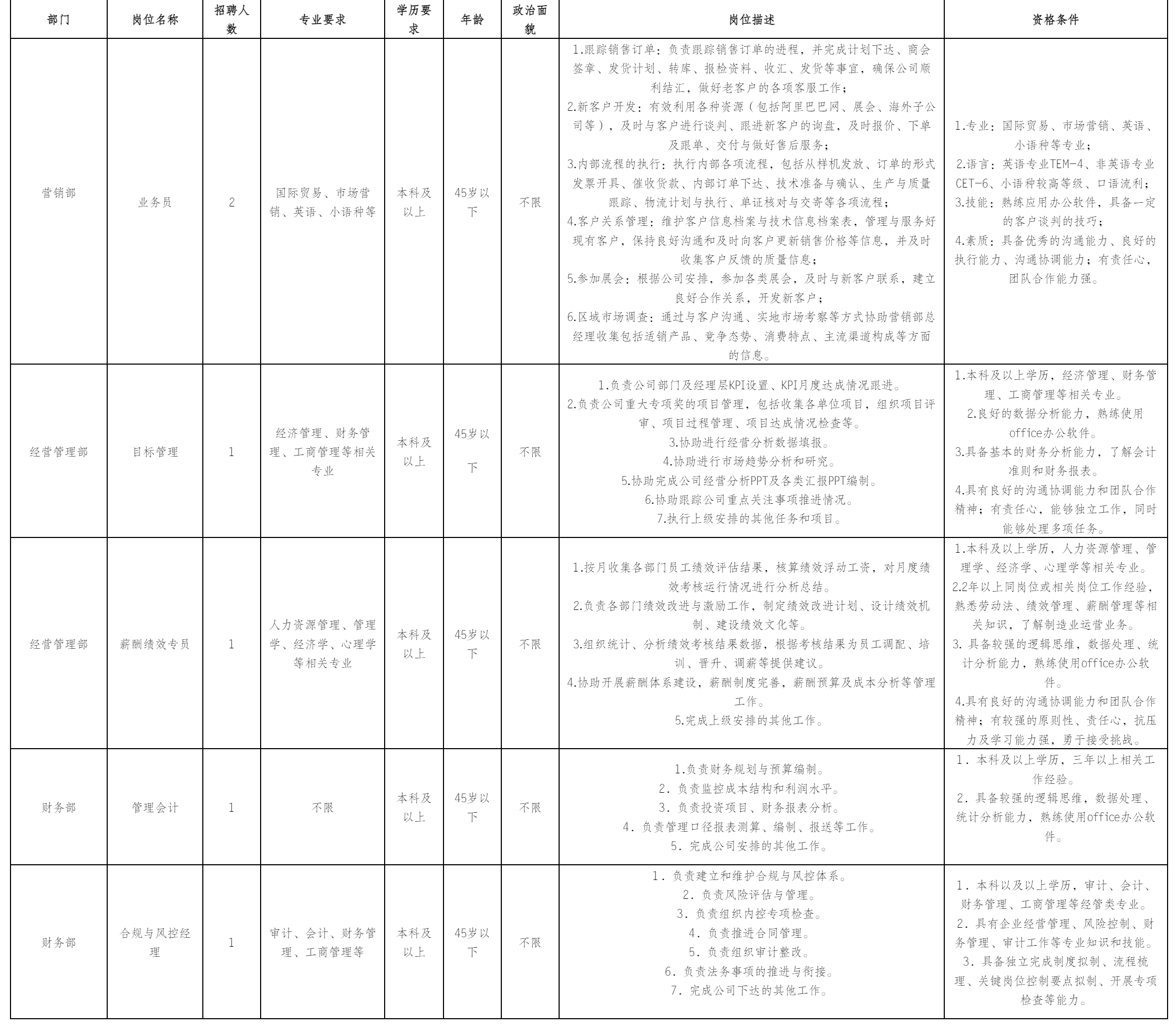 中山.png 中山.png