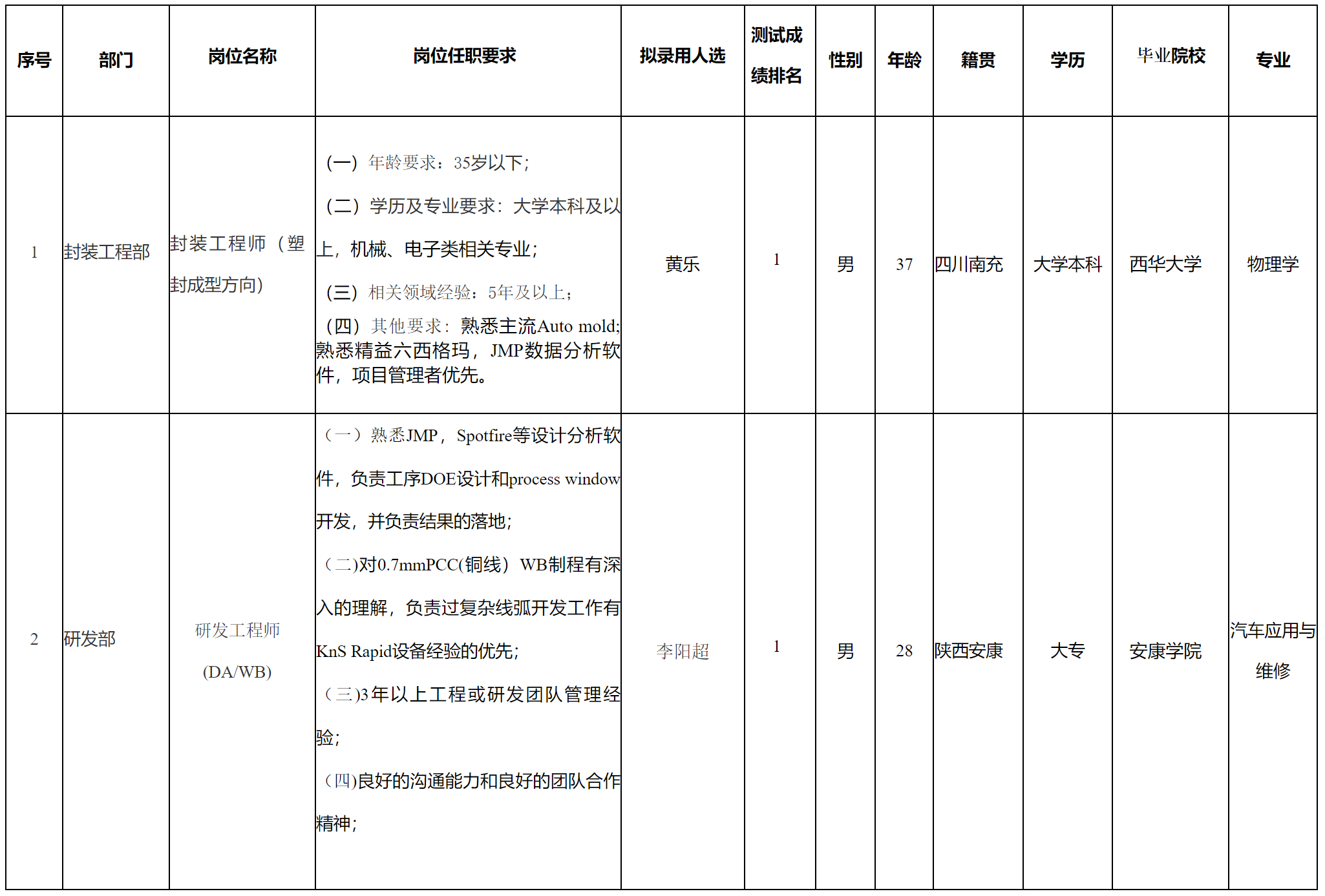 啟賽微.png 啟賽微.png