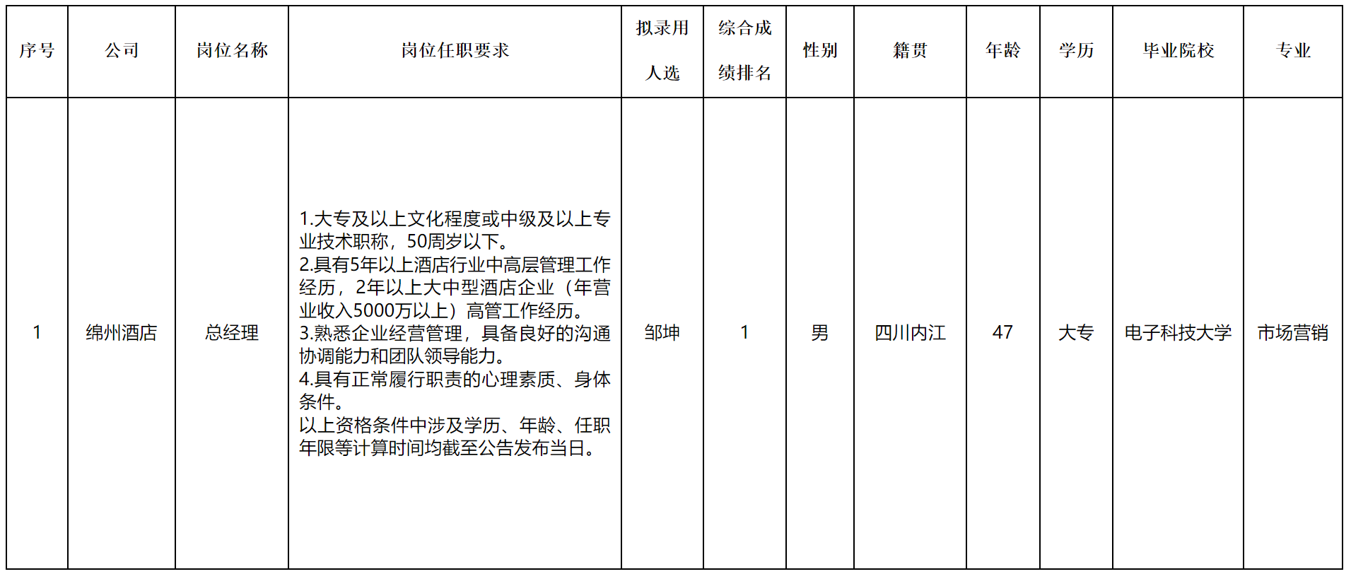 綿投.png 綿投.png