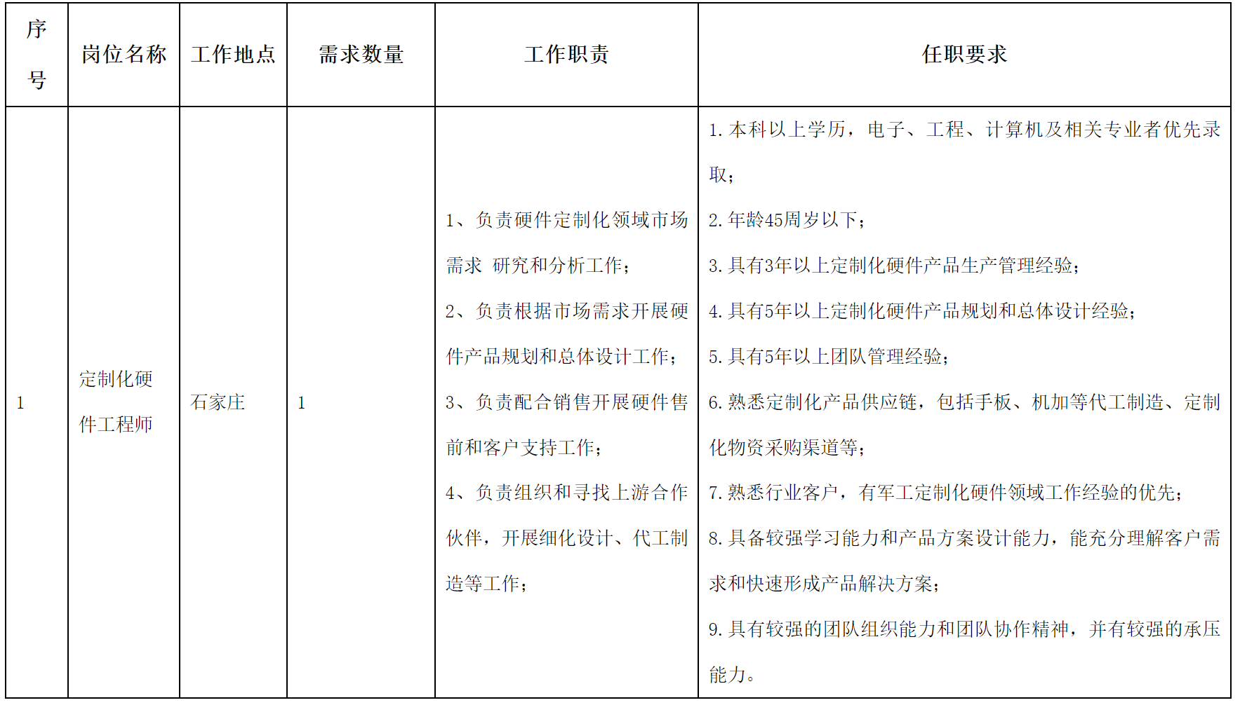 軟件.png 軟件.png