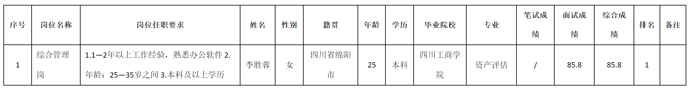 云捷.png 云捷.png