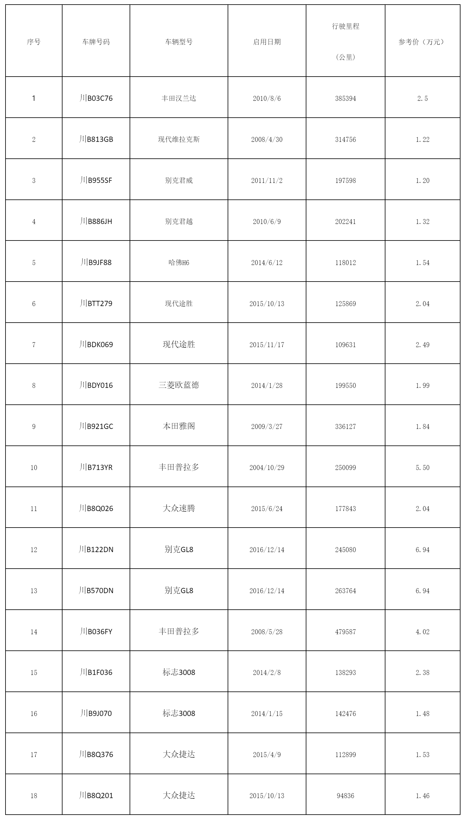 綿陽(yáng)交發(fā)順達(dá)出租汽車.png