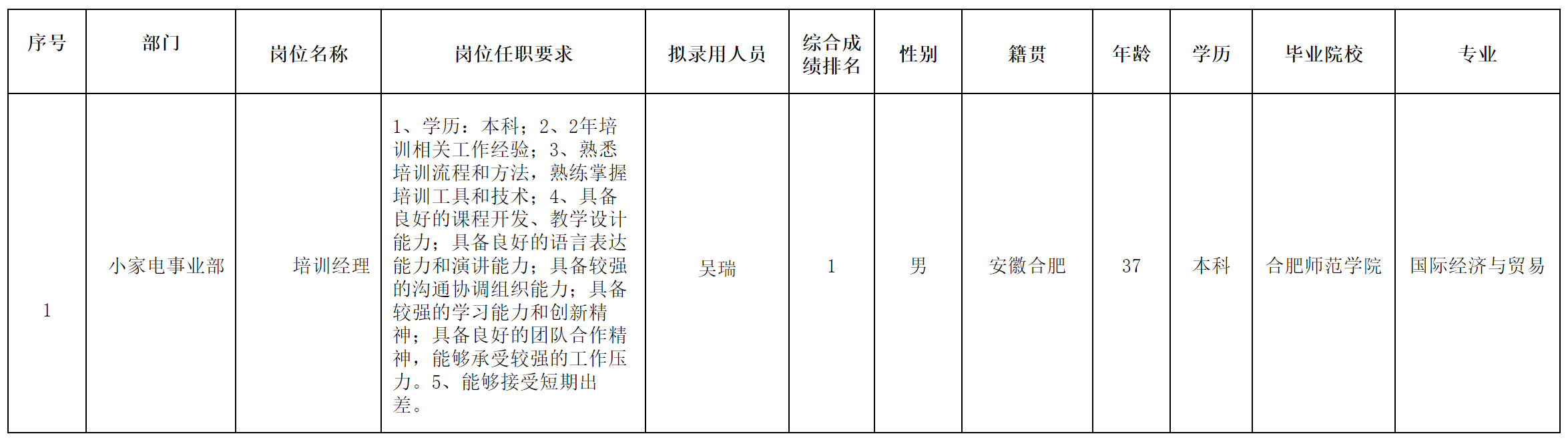 合肥.png 合肥.png