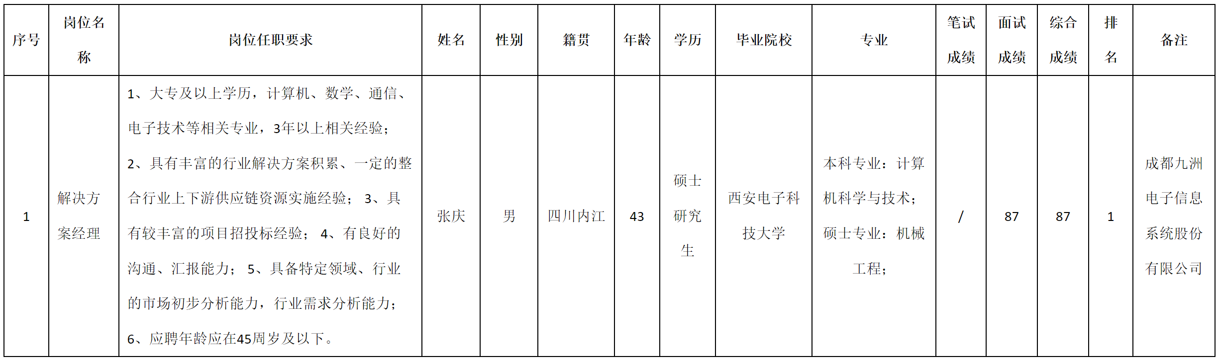 軟件與數(shù)據(jù).png 軟件與數(shù)據(jù).png