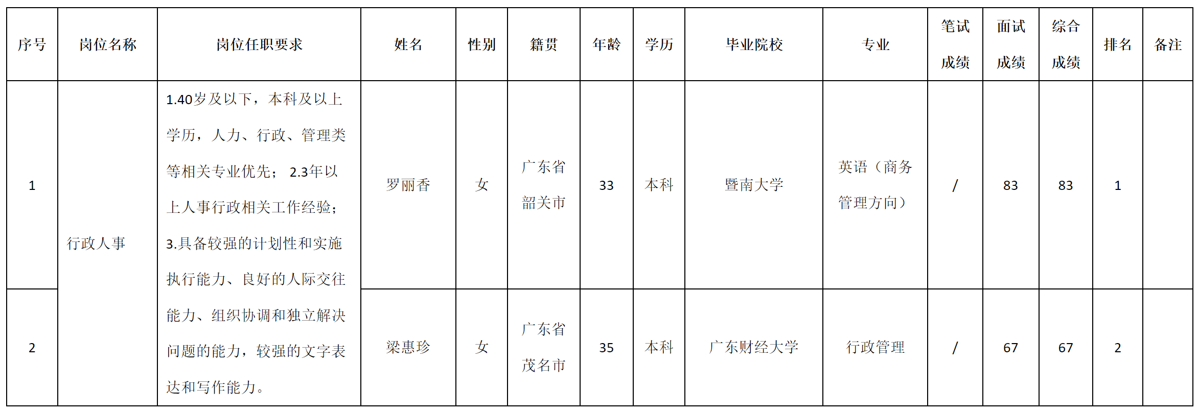 久和.png 久和.png