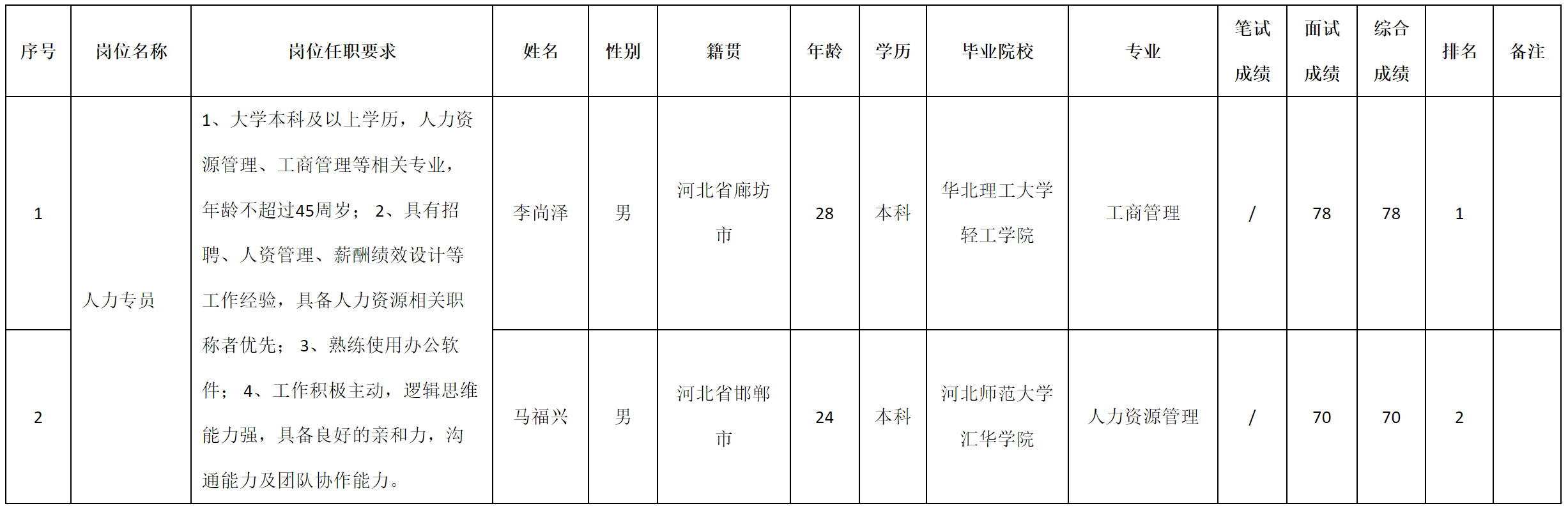 北京.png 北京.png