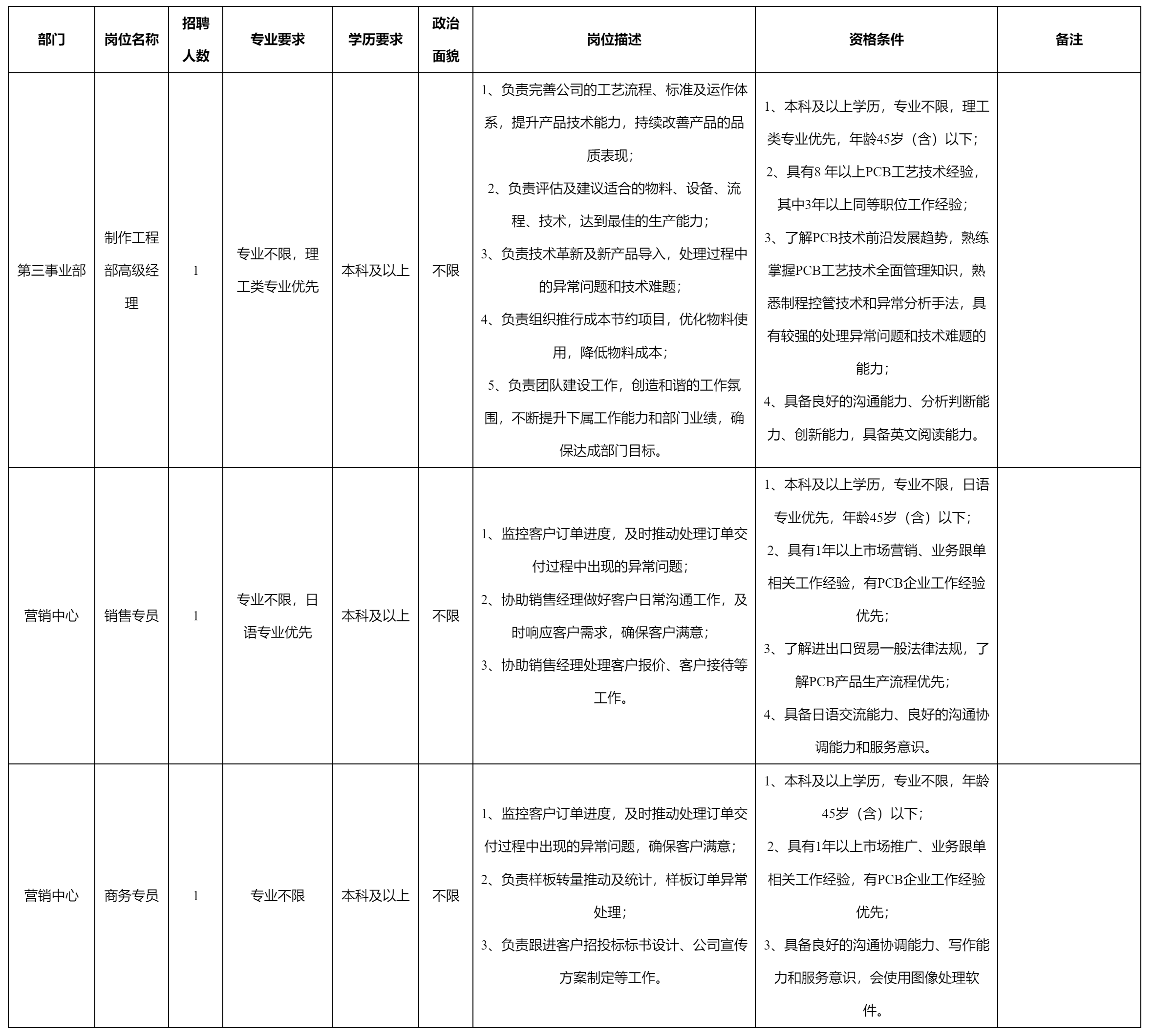廣東依頓電子.png 廣東依頓電子.png