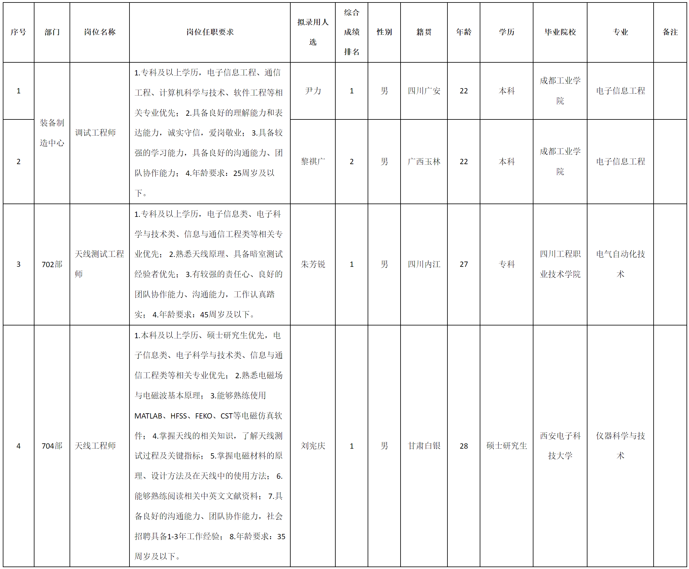 天線.png 天線.png