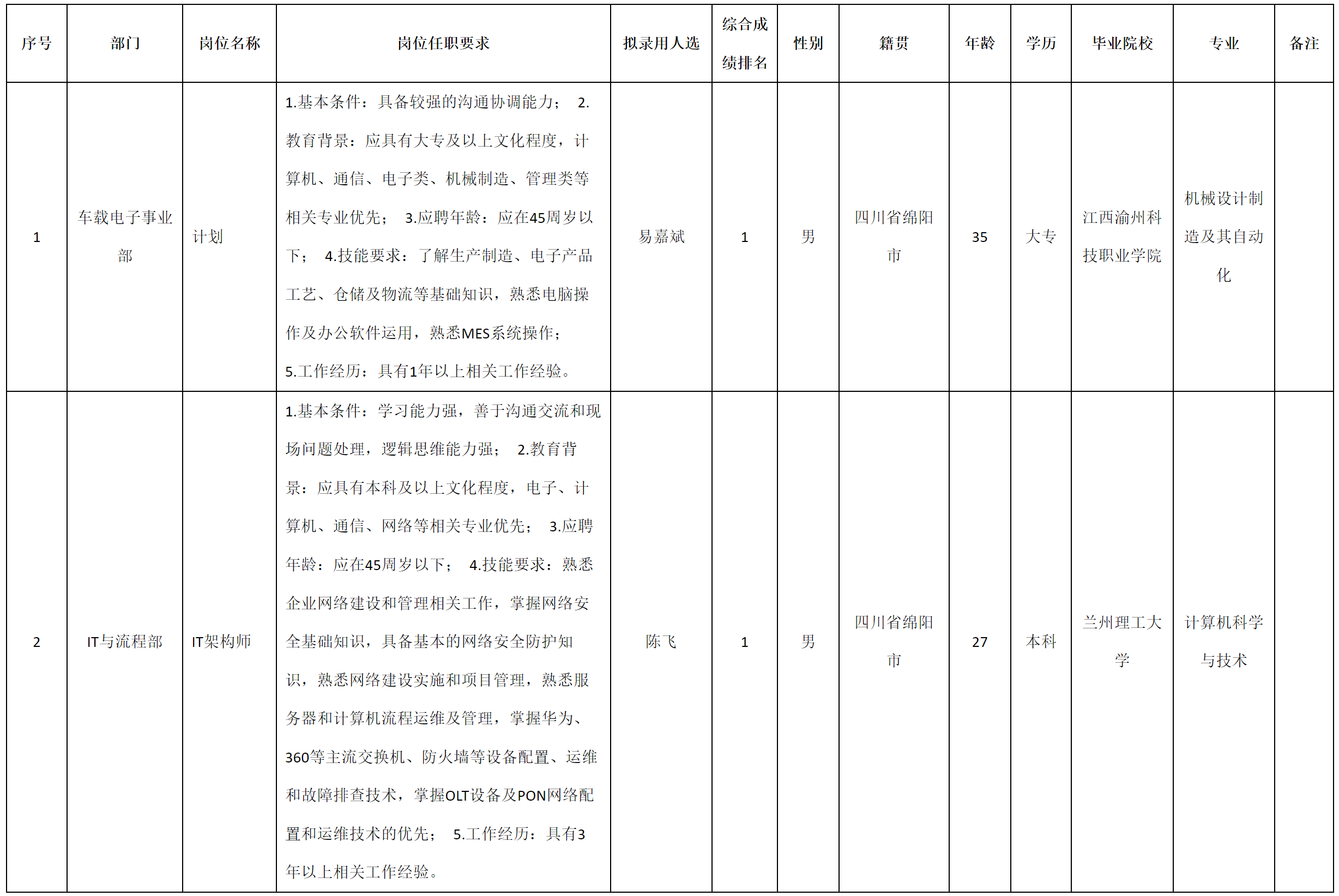 計(jì)劃.png 計(jì)劃.png