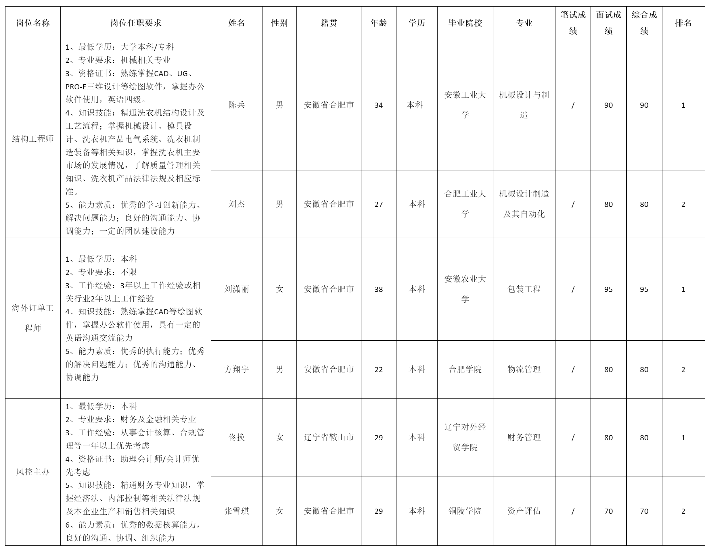 長虹美菱.png 長虹美菱.png