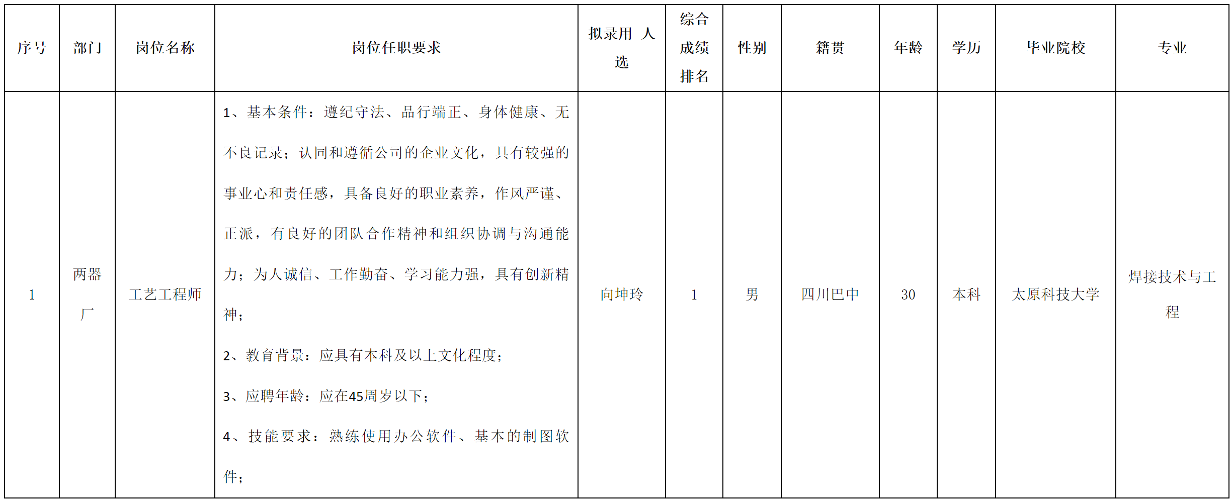 長虹空調(diào).png 長虹空調(diào).png