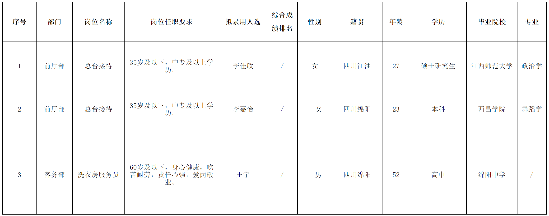 富樂(lè).png 富樂(lè).png