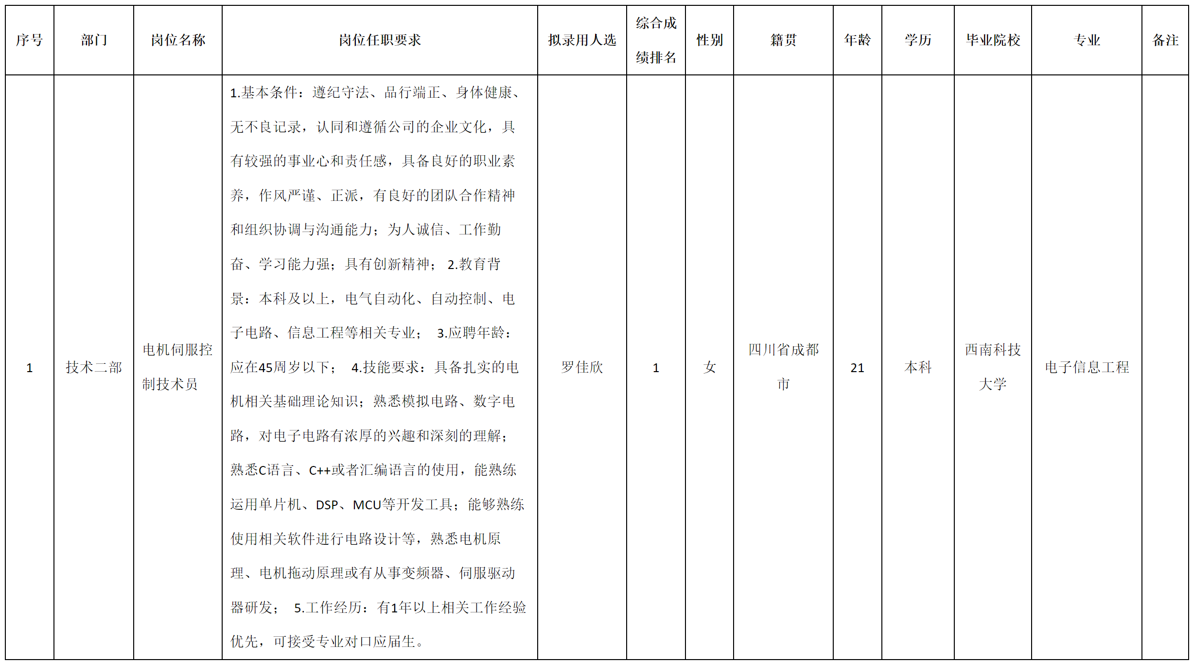 成都精密.png 成都精密.png