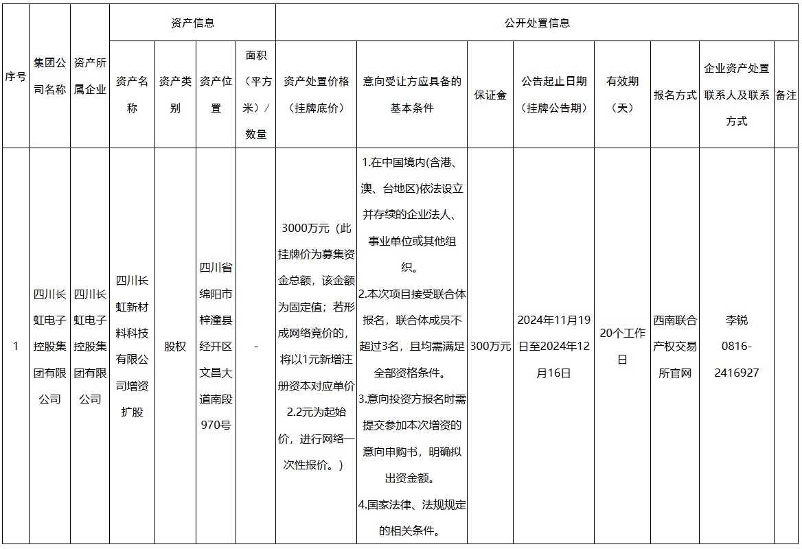 長(zhǎng)虹.png