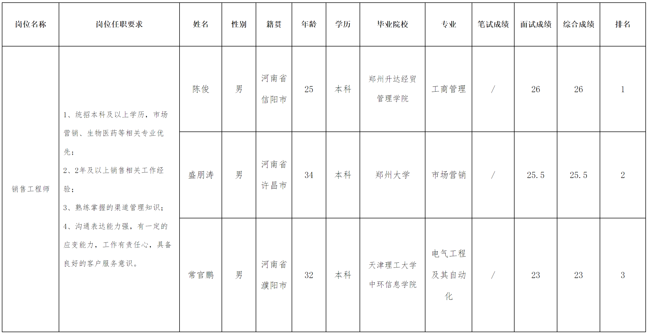 中科.png 中科.png